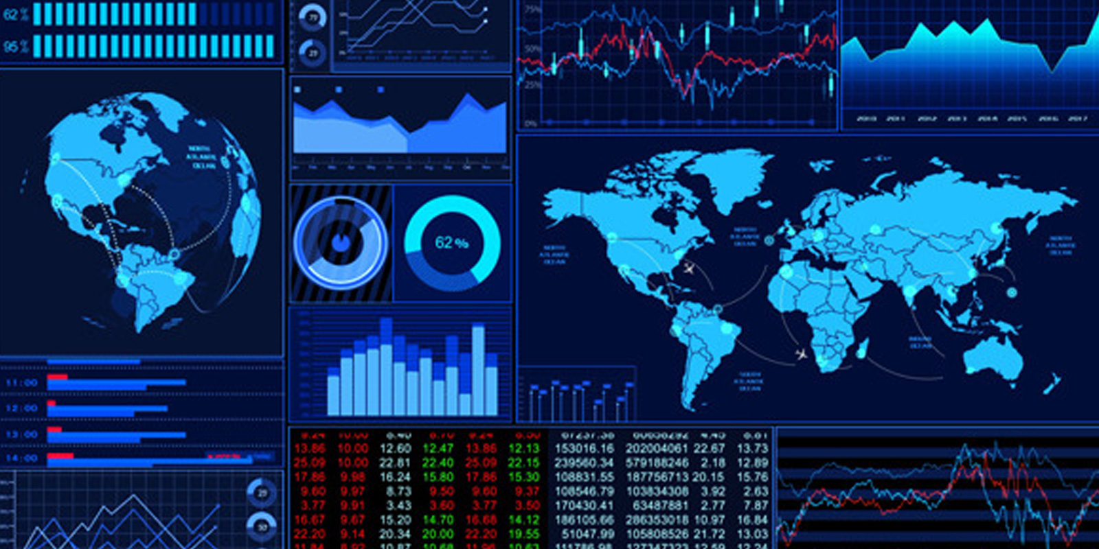 Digital Stox market